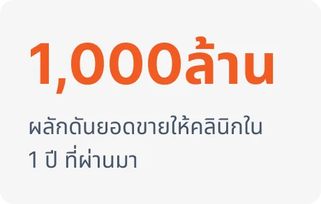 การตลาดสำหรับคลินิกเสริมความงาม-1000ล้าน