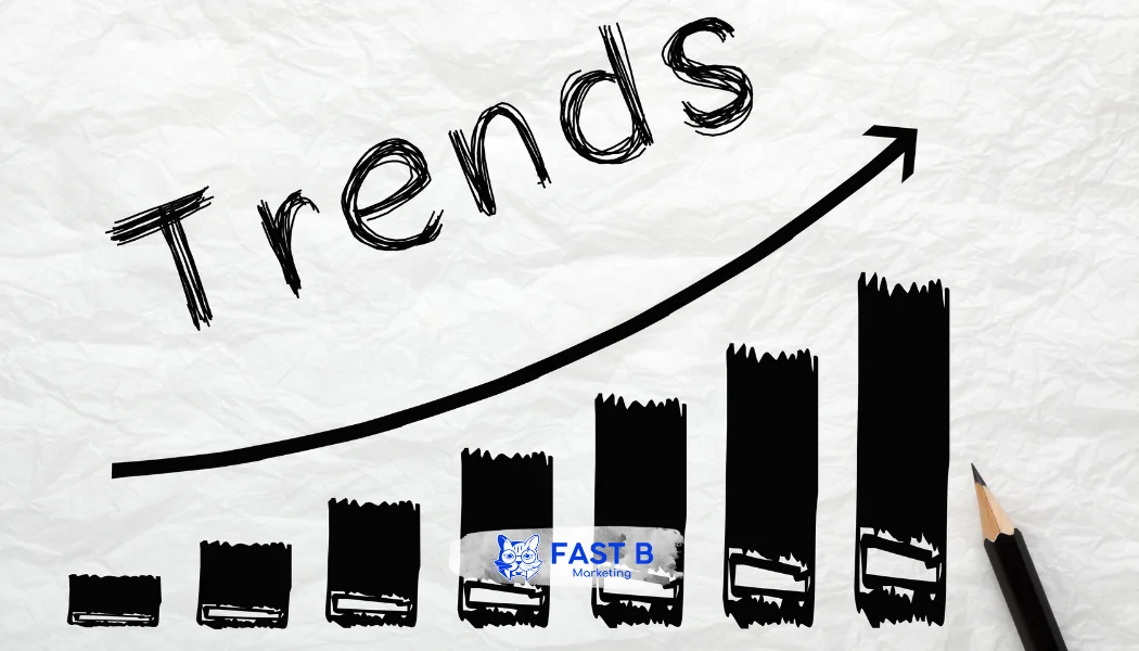 ทำไม “ตอบเร็ว” คือหัวใจสำคัญของการตลาดออนไลน์ ยุค 2025 พิสูจน์แล้วว่ามีผล